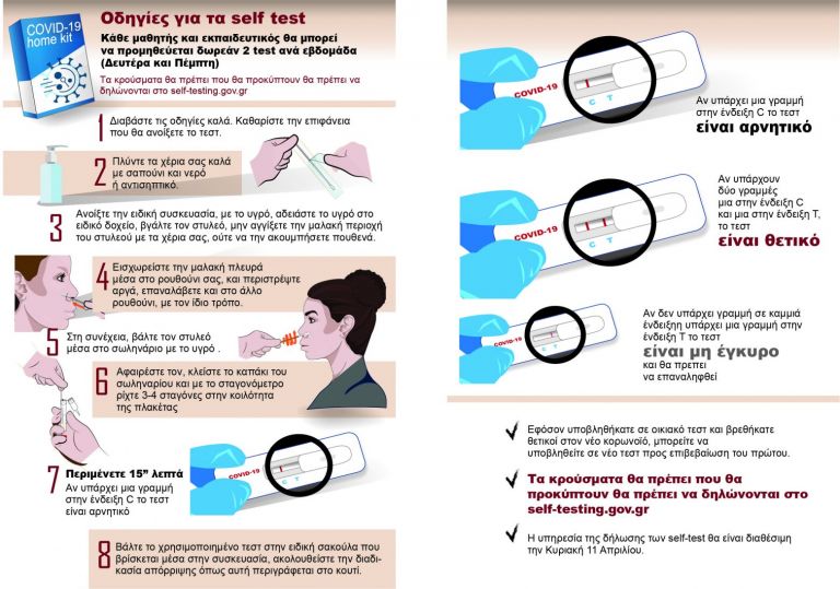 Πώς θα δηλώνετε το αποτέλεσμα του self test στην πλατφόρμα - Η διαδικασία | tanea.gr