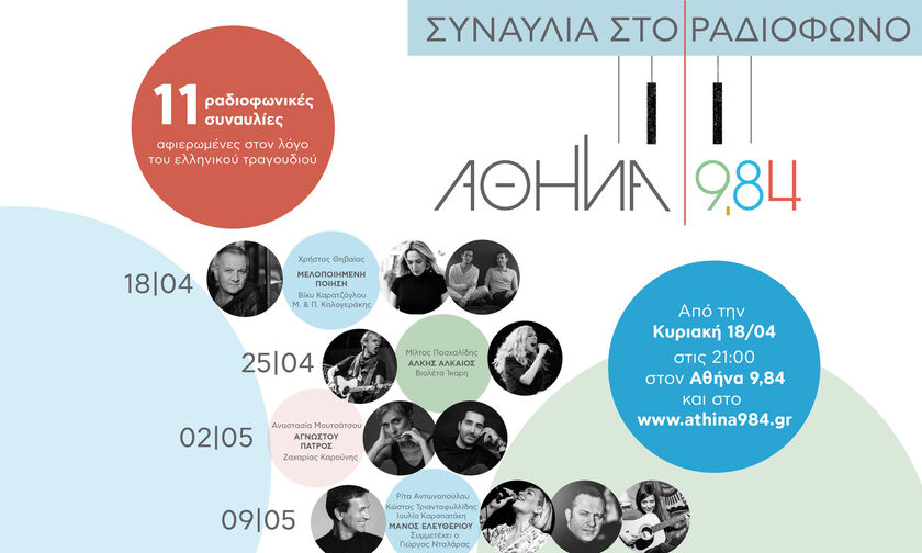 Ο Αθήνα 98,4 παρουσιάζει 33 ερμηνευτές σε 11 ραδιοφωνικές συναυλίες