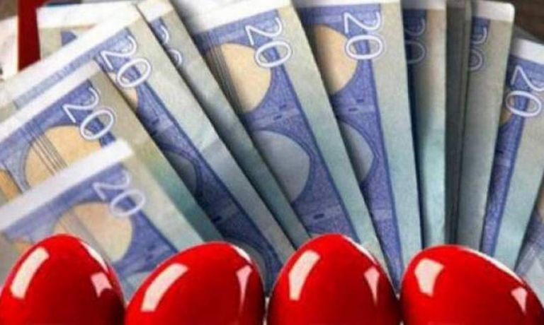 Πώς να υπολογίσετε online το Δώρο Πάσχα