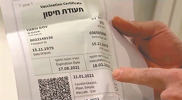 «Ποδαρικό» με Γερμανούς, Ισραηλινούς και Ολλανδούς