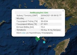 Σεισμός 4,4 Ρίχτερ στη Νίσυρο