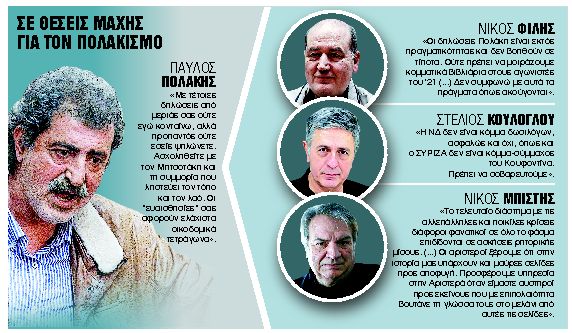 Οι φωτιές του Πολάκη «καίνε» και τον Τσίπρα