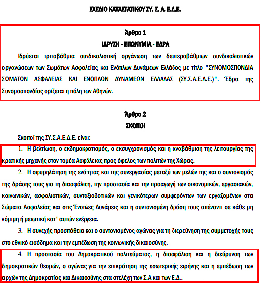 Στα σκαριά το «ένστολο» συνδικαλιστικό μέτωπο της ΕΛ.ΑΣ.