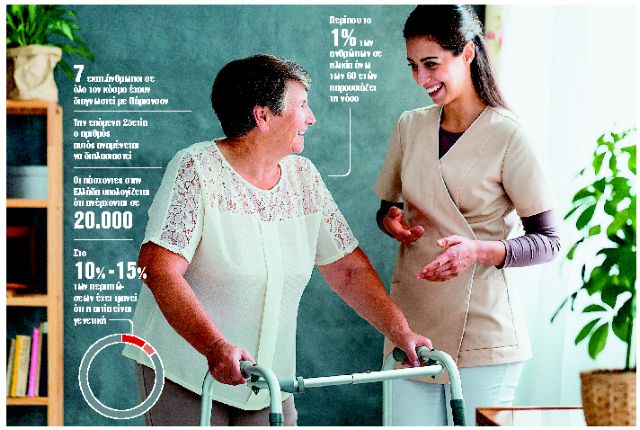 Η νόσος Πάρκινσον στο…  μικροσκόπιο