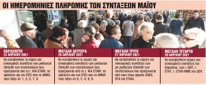 Συνταξιούχοι : Πότε θα πάρουν αυξήσεις και αναδρομικά