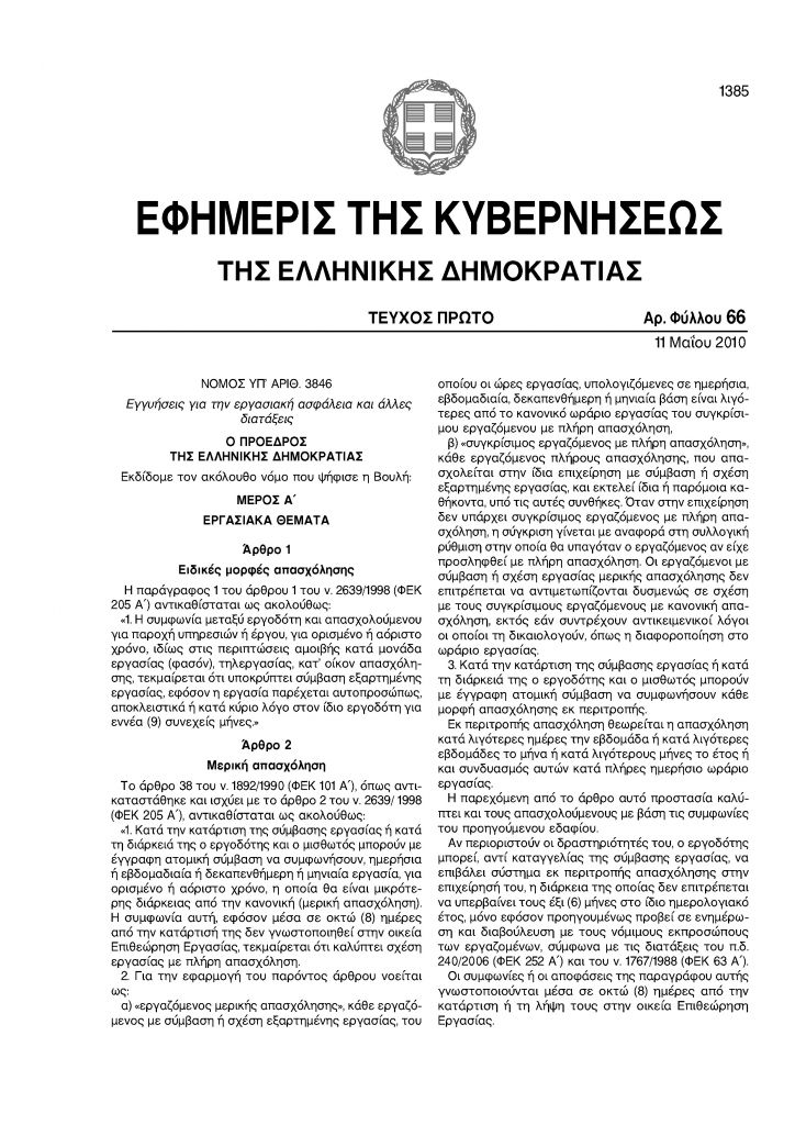 Ευέλικτο ωράριο: τότε ψήφιζαν, τώρα καταγγέλλουν…
