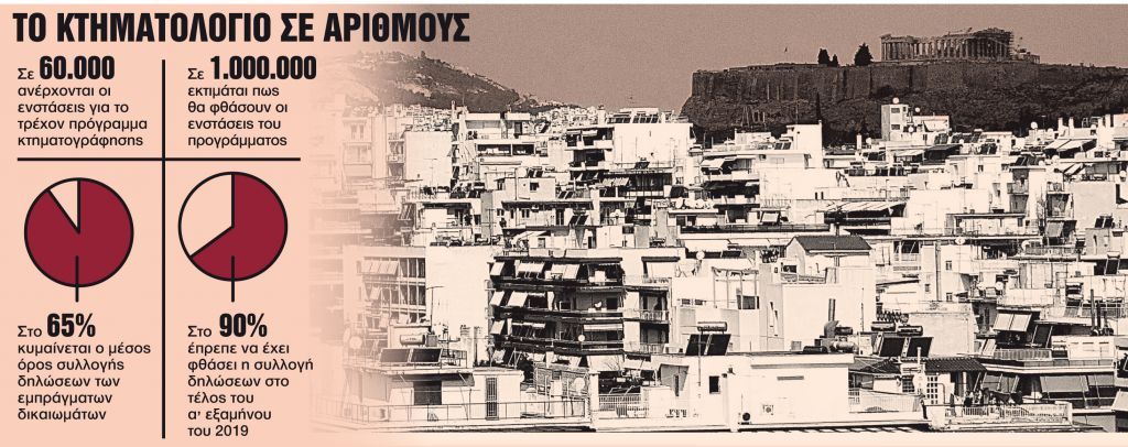 Παγώνουν τα πρόστιμα, παράθυρο για παραγραφή