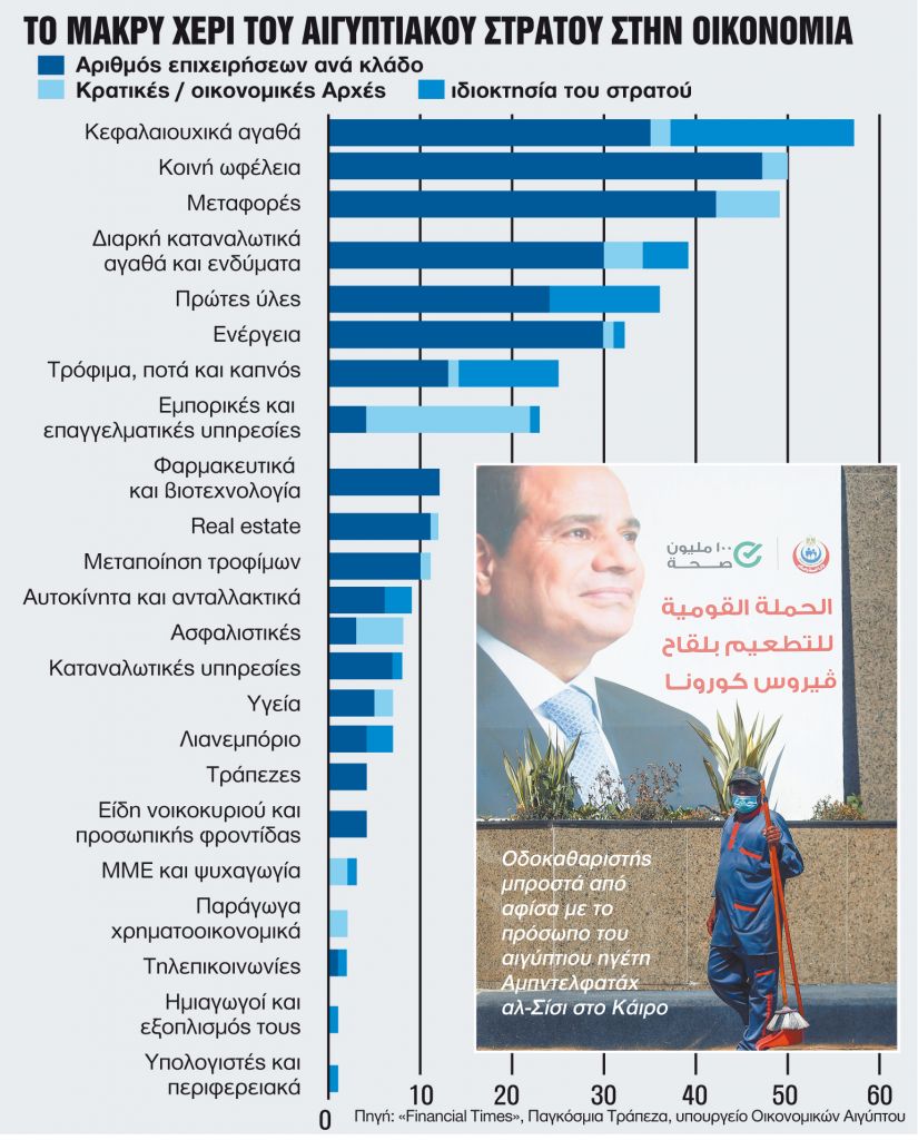 Ο Μπάιντεν πέφτει στα πόδια του Σίσι