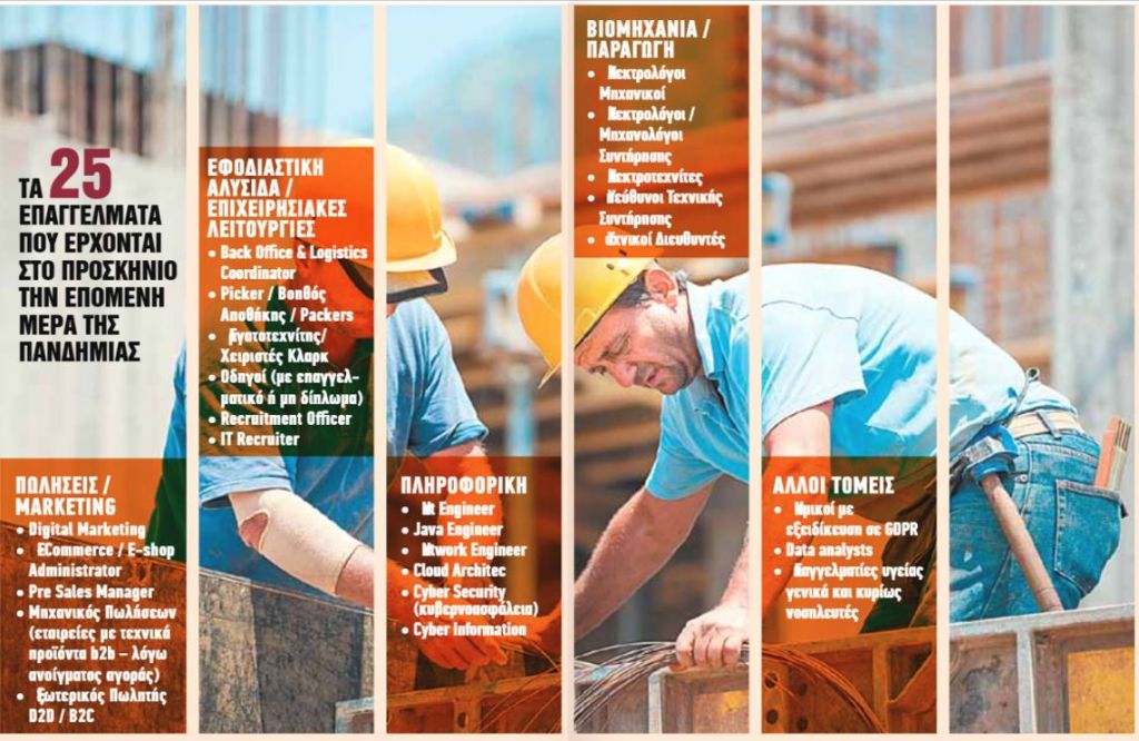 Ποια επαγγέλματα θα είναι περιζήτητα, πού θα αυξηθούν οι αμοιβές