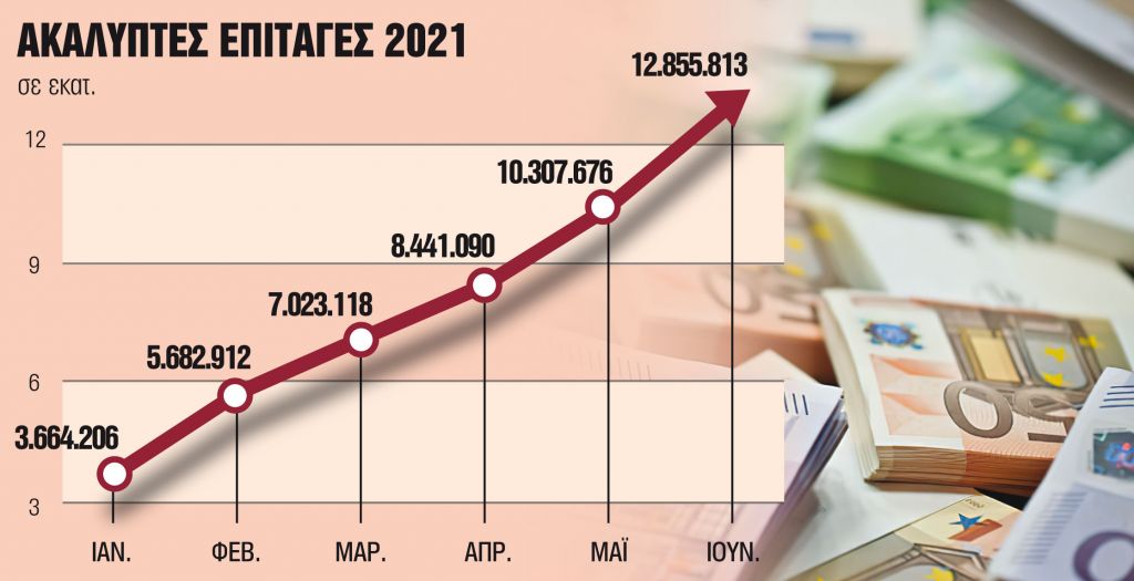 Βόμβα για την αγορά οι επιταγές