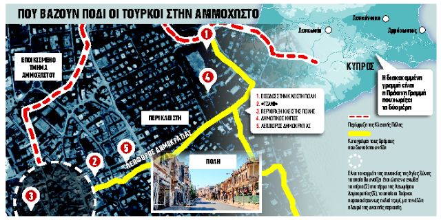 «Πιλοτικό» άνοιγμα της Αμμοχώστου από τον Ερντογάν