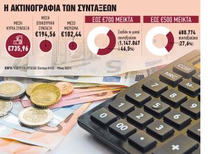 Τριπλό κέρδος για όσους εργάζονται