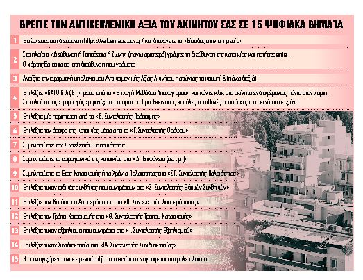 Ερχονται αυτόματες αναπροσαρμογές