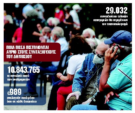 Σύνταξη πριν τα 62 έτη για 27 κατηγορίες ασφαλισμένων