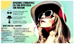 Η υπερβολική έκθεση στον ήλιο βλάπτει και τα μάτια