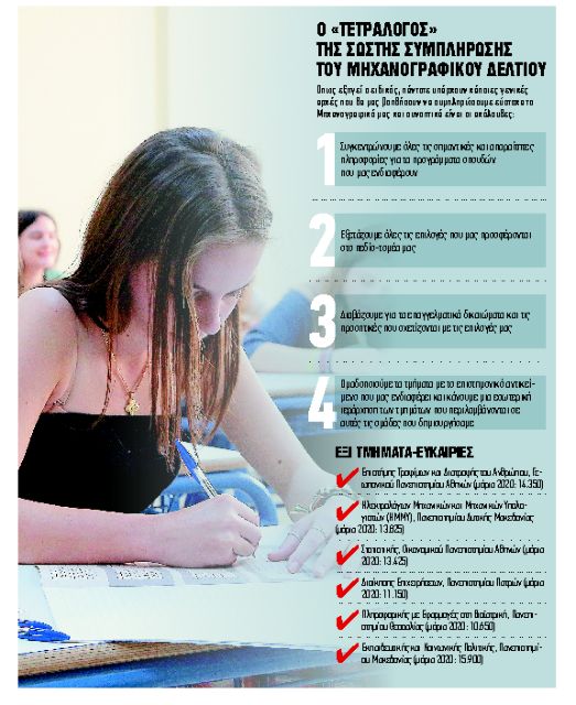 Η τελευταία χρονιά των… ατελείωτων επιλογών