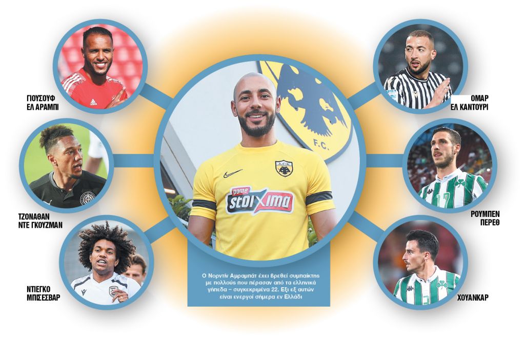 Οι ελληνικές γνωριμίες του Αμραμπάτ