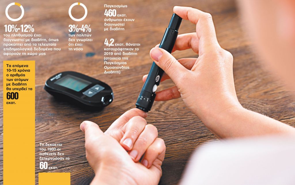 15+1 οδηγίες για την προστασία από τη ζέστη και την υγρασία