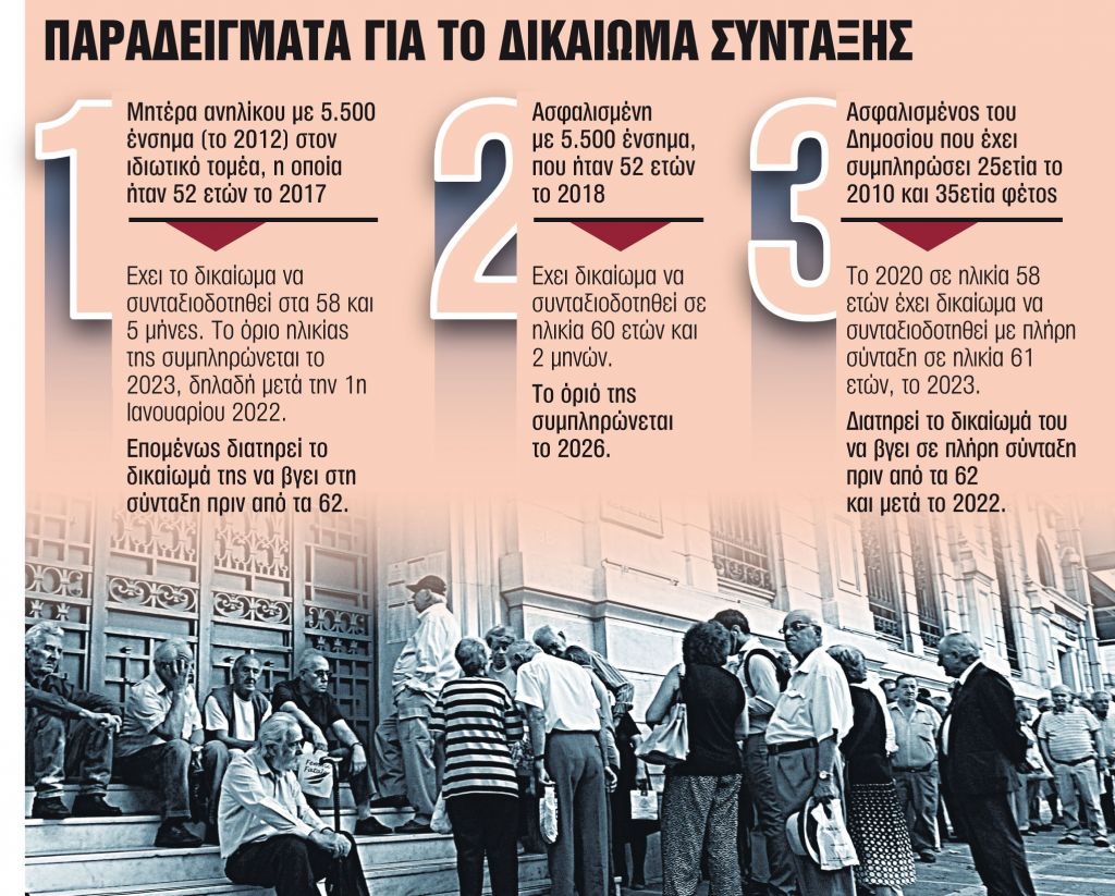 Οι κερδισμένοι και οι χαμένοι του 2022