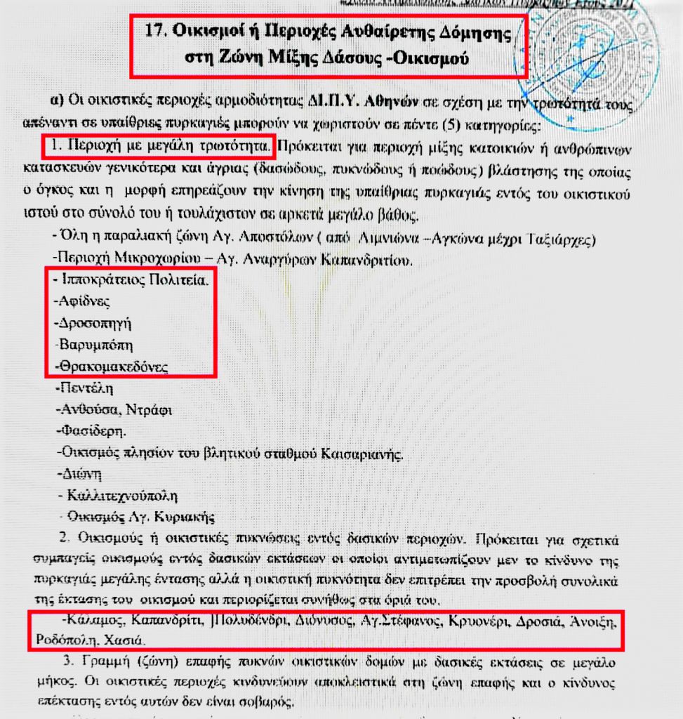 Εκθεση της Πυροσβεστικής «προειδοποιούσε» για τον κίνδυνο