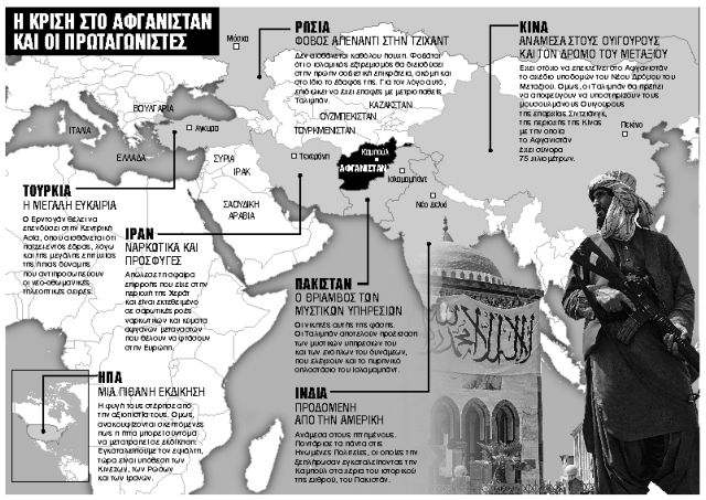 Τα πάνω κάτω φέρνουν στην Κεντρική Ασία οι Ταλιμπάν
