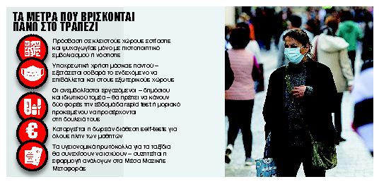 «Πόρτα» παντού στους ανεμβολίαστους