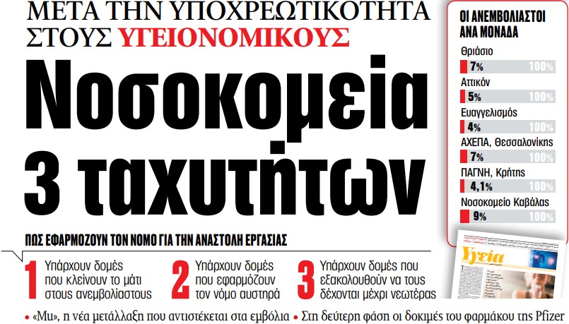 Στα «ΝΕΑ» της Πέμπτης – Νοσοκομεία 3 ταχυτήτων