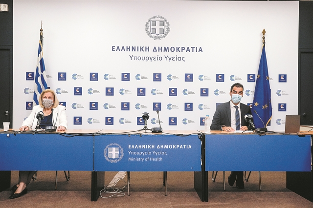 Ανοίγει η πλατφόρμα για την τρίτη – προαιρετική – δόση