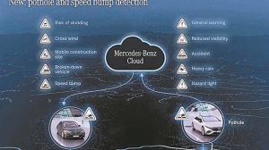 Με σύστημα που προειδοποιεί για λακκούβες