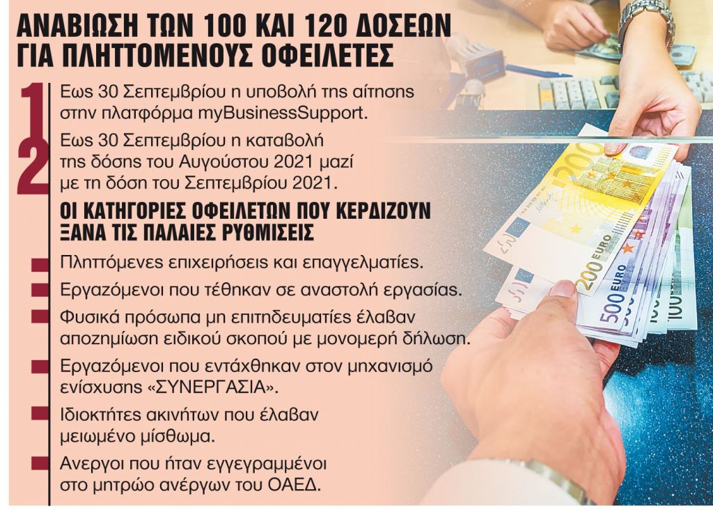 «Δεύτερη ευκαιρία» για ένταξη στις 100-120 δόσεις