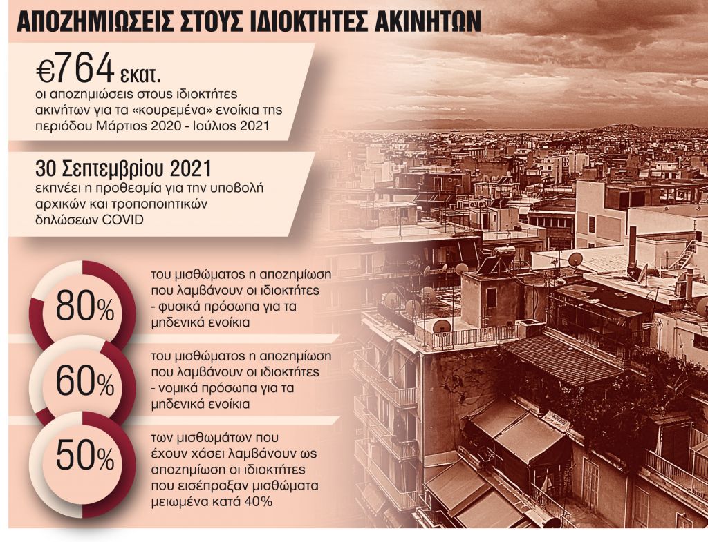 Αντίστροφη μέτρηση για τα «κουρεμένα ενοίκια»