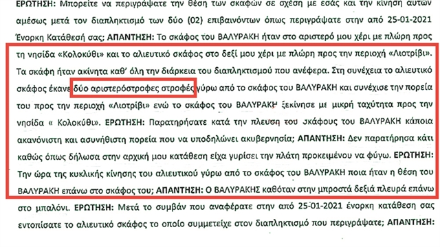 Νέα δεδομένα για τον θάνατο του Σήφη Βαλυράκη