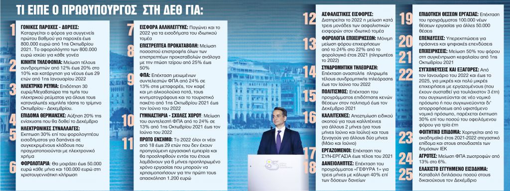 «Μέρισμα ανάπτυξης» ύψους 3,4 δισ. ευρώ