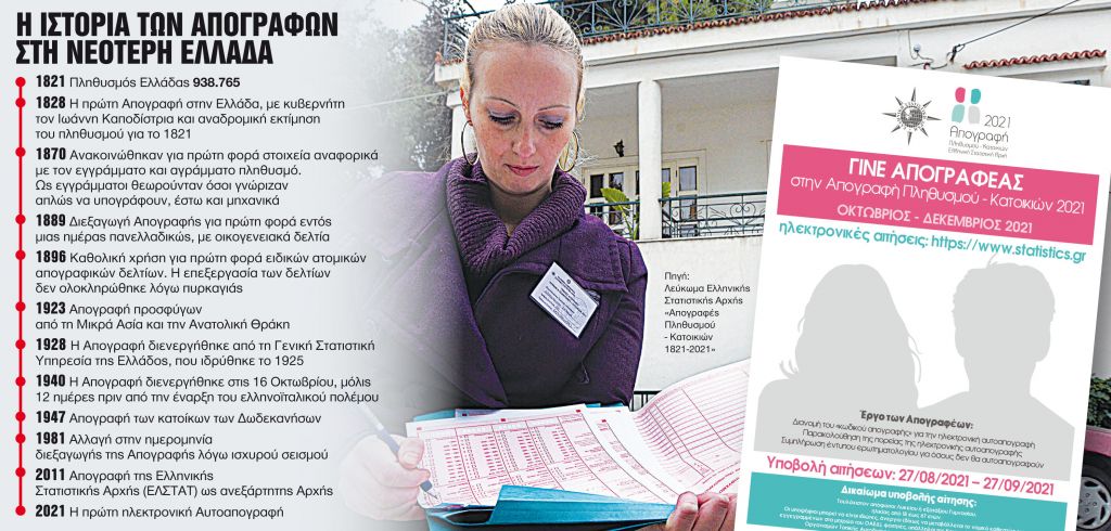 Ζητούνται άμεσα 60.000 απογραφείς