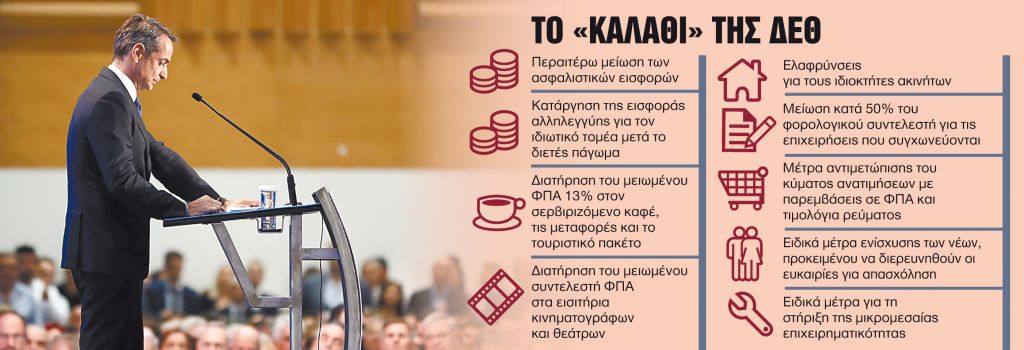 Μέτρα – ανάχωμα στο κύμα ακρίβειας