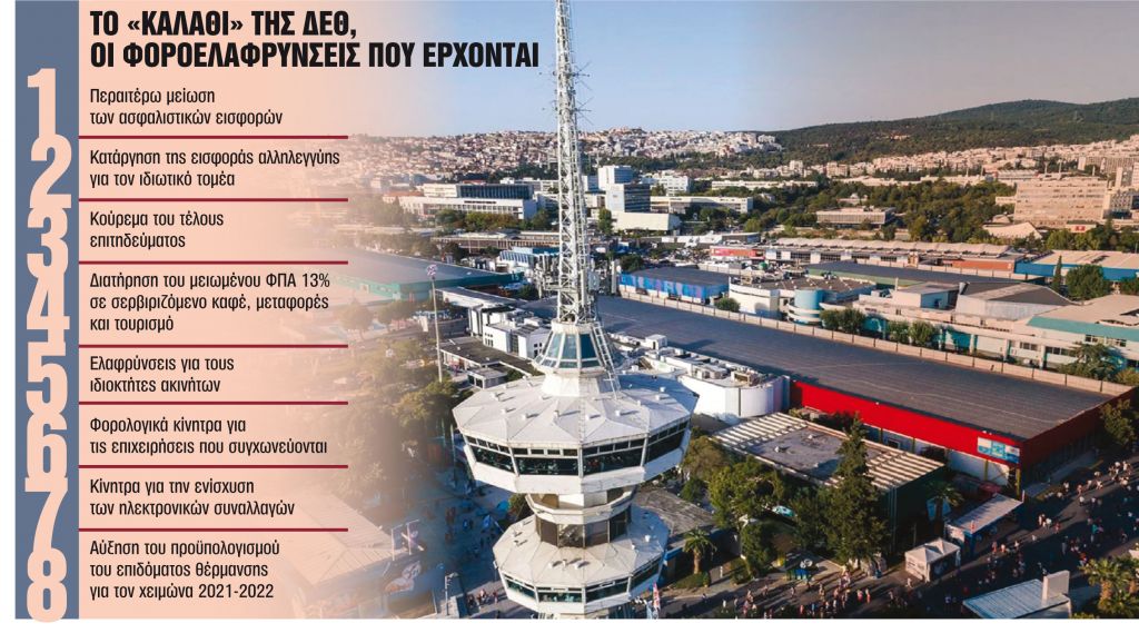 Φοροελαφρύνσεις-ανάσα στα μεσαία εισοδήματα