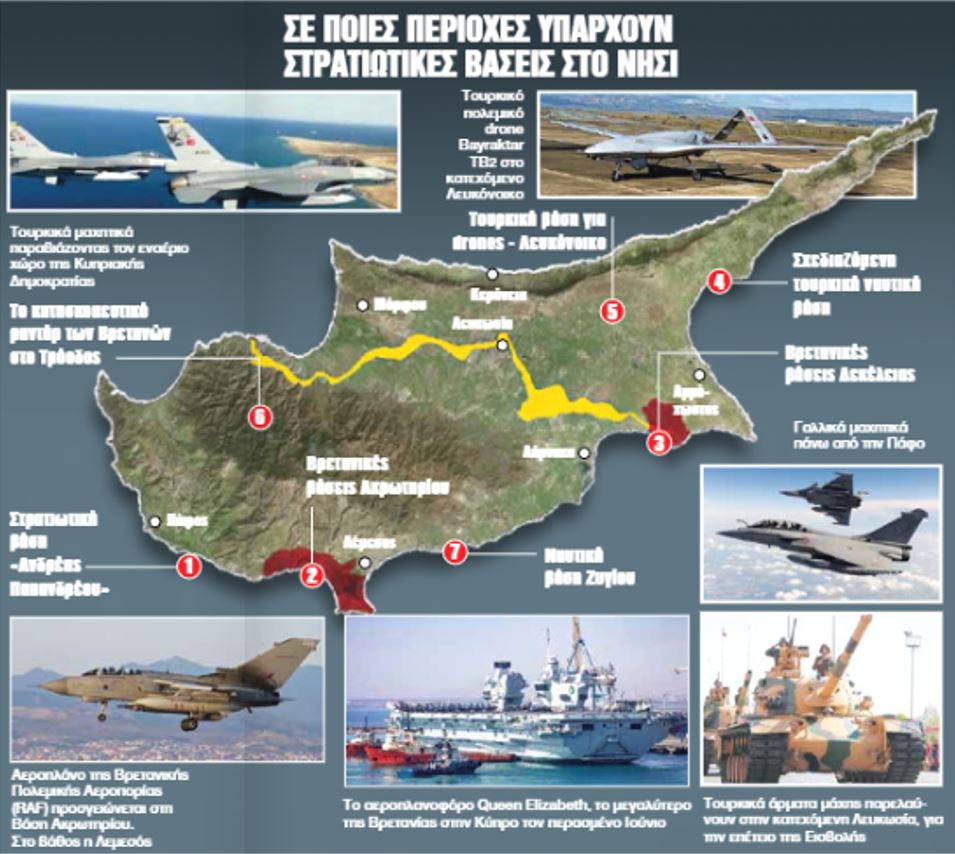 Πόσες ακόμα βάσεις μπορεί να αντέξει η Κύπρος;