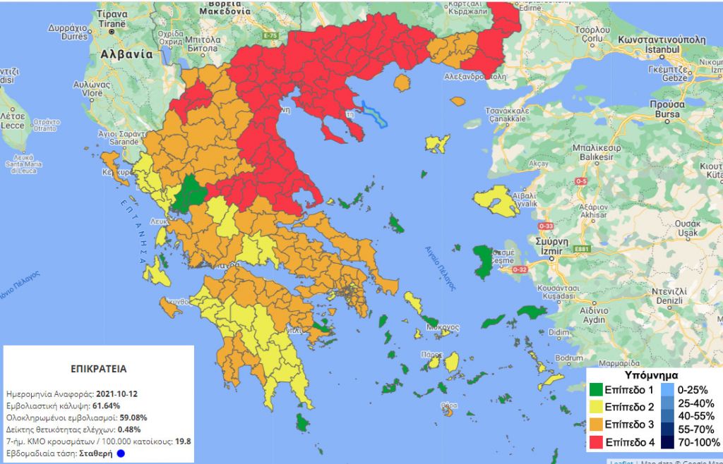 Κοροναϊός – Αλλαξε ο επιδημιολογικός χάρτης – Στο κόκκινο όλη η Βόρεια Ελλάδα
