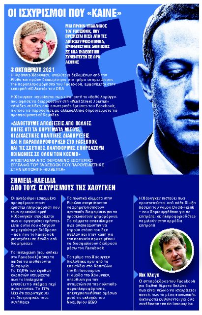 Η αρχή του τέλους για την αυτοκρατορία του Ζάκερμπεργκ;