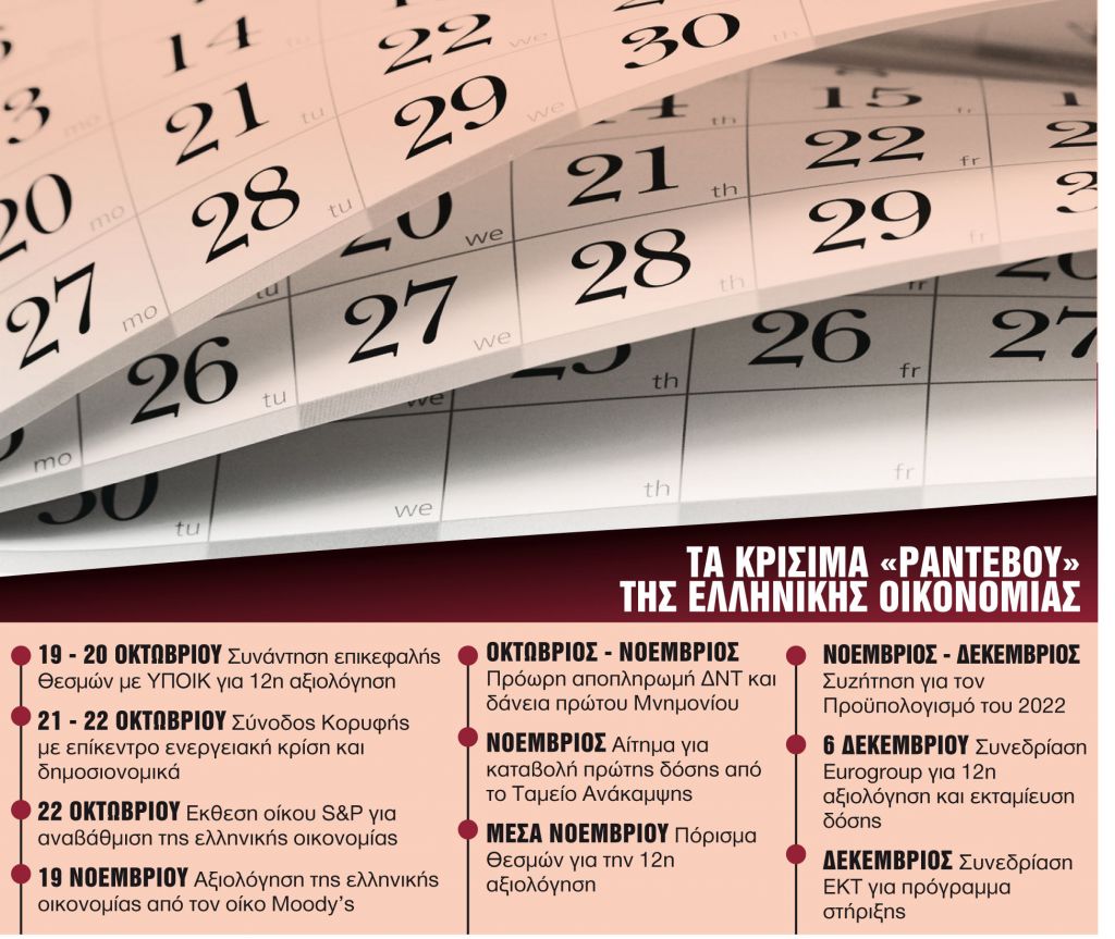 Κρίσιμο δίμηνο για την οικονομία