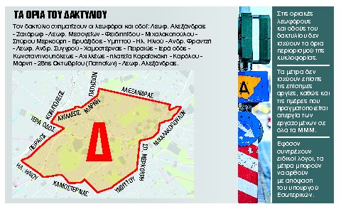 Τέλος το «ελευθέρας» για ΙΧ euro5 και euro6