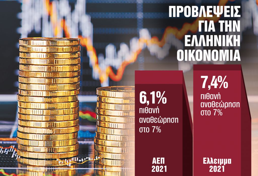 Ανεβαίνει ο πήχης της ανάπτυξης πάνω από 7%