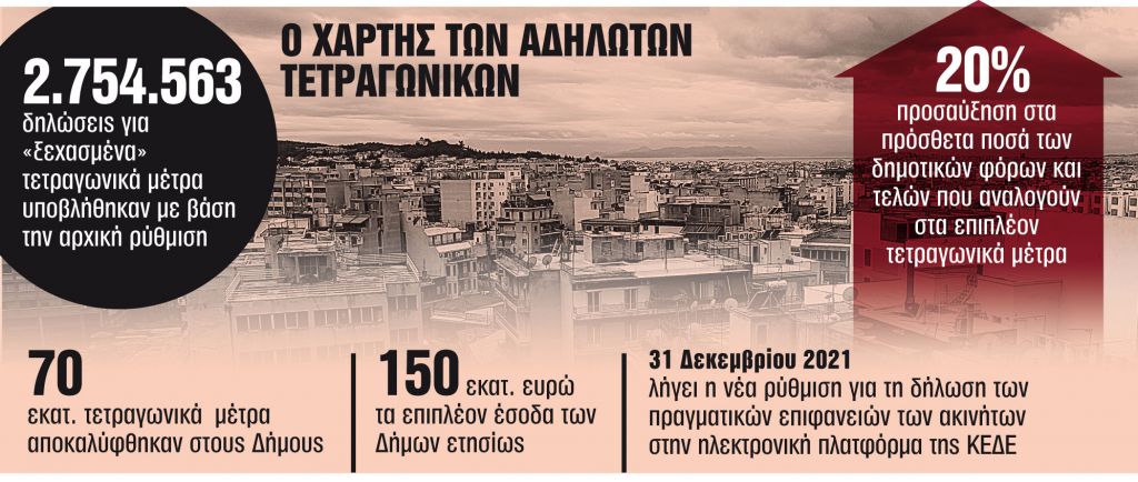 «Δεύτερη ευκαιρία» για διορθώσεις