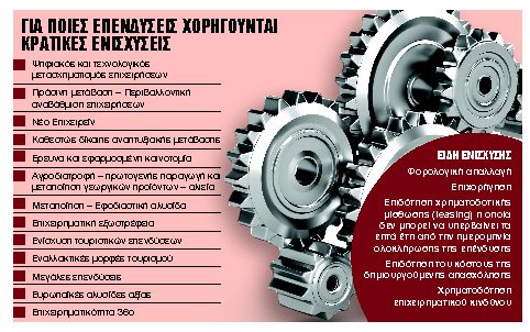 Αδειες-«εξπρές» και γενναία κίνητρα