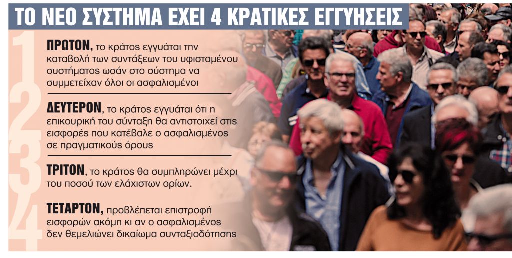 Η «ακτινογραφία» του νέου επικουρικού