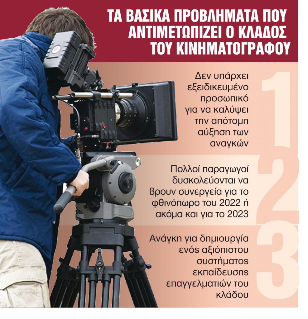 Το «κλειδί» για να έρθουν ξένες ταινίες στην Ελλάδα