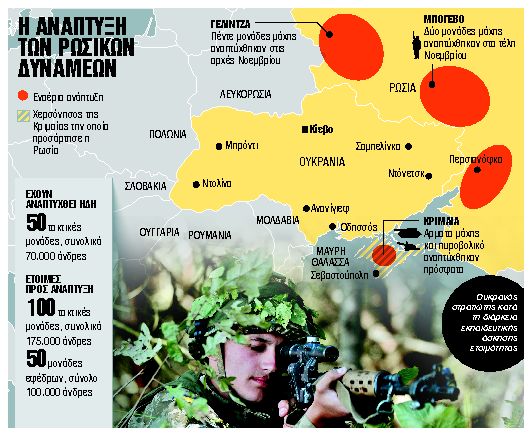 Ετοιμοι για επίθεση στην Ουκρανία έως και 175.000 ρώσοι στρατιώτες | tanea.gr