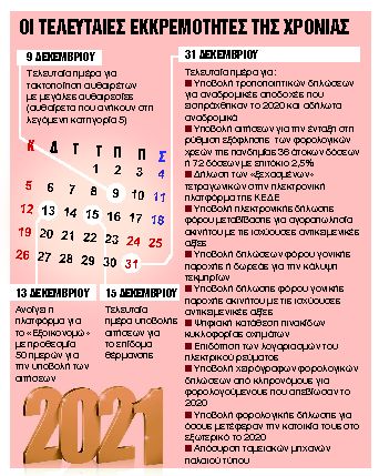 Οι 14 κρίσιμες προθεσμίες μέχρι το τέλος του έτους | tanea.gr