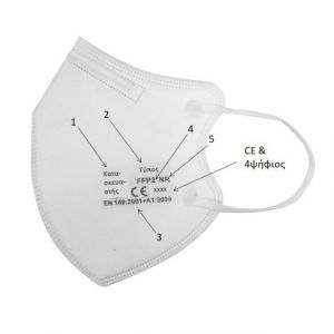 Μάσκες FFP2 – Eξι οδηγίες από το υπουργείο Ανάπτυξης για τη σωστή επιλογή τους