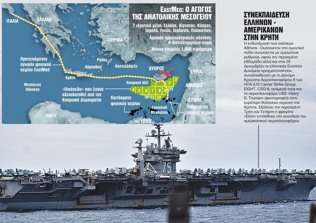 Αμερικανική τορπίλη